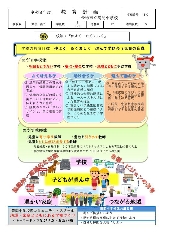 修正　 令和８年度教育計画１（市教委提出用）修正版　済.pdfの1ページ目のサムネイル